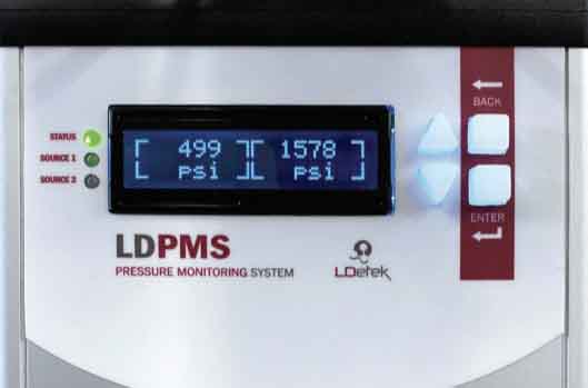 LDPMS